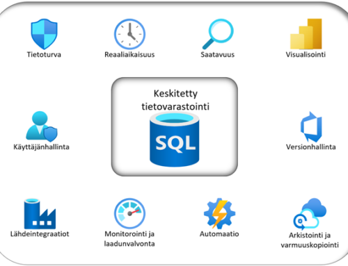 Tietovarastointi ja raportointi päätöksenteon tukena
